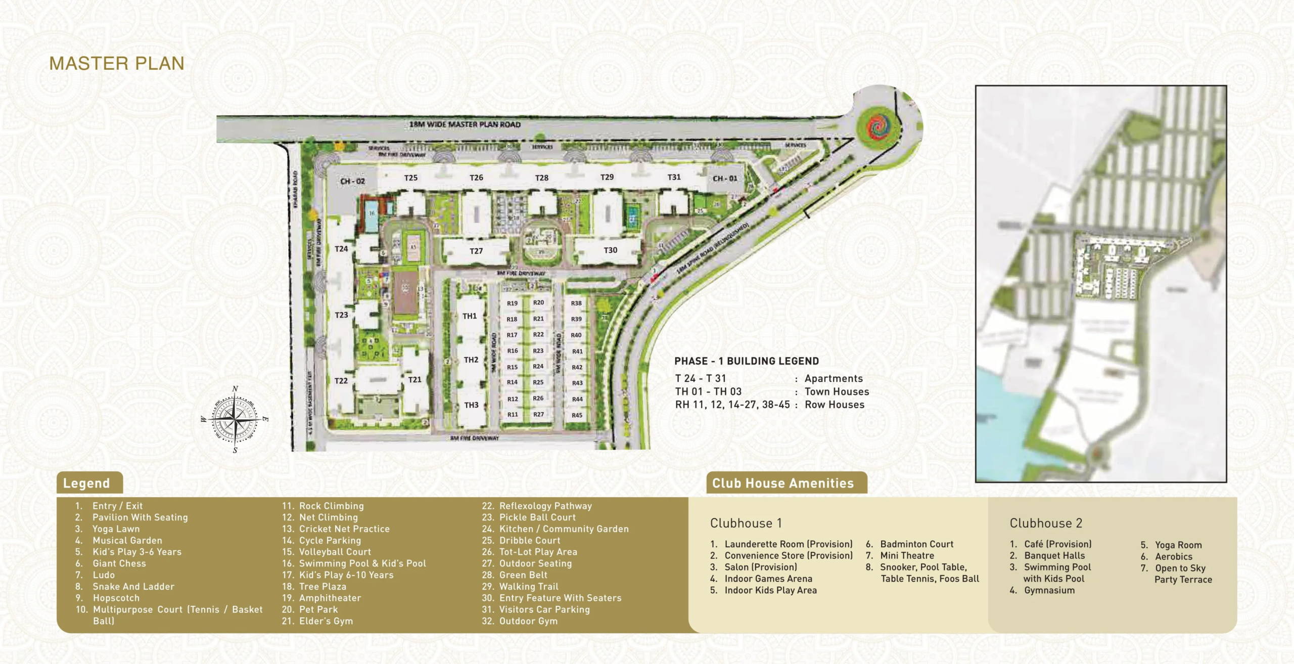 Varnam Carnatica township master plan 19.48 acres North Bangalore Tata Housing 2026