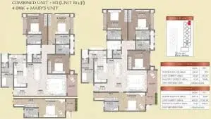 Brigade Insignia 5 BHK Duplex Penthouse floor plan 4137 sqft Yelahanka North Bangalore 2026