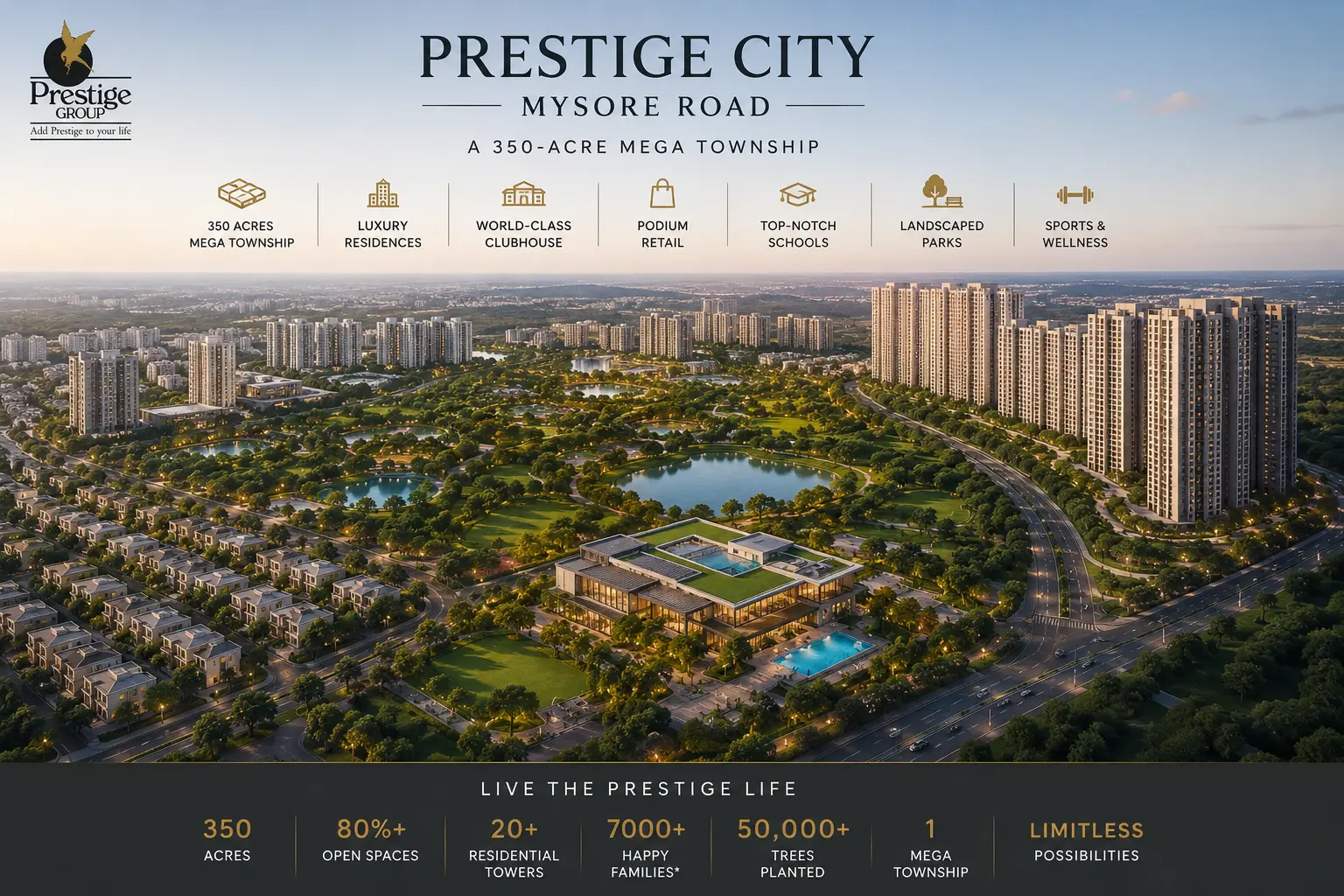 Prestige City Mysore Road Bangalore 2026 — upcoming 350 acres premium township elevation by Prestige Group Mysore Road 2 3 4 BHK apartments villas plots
