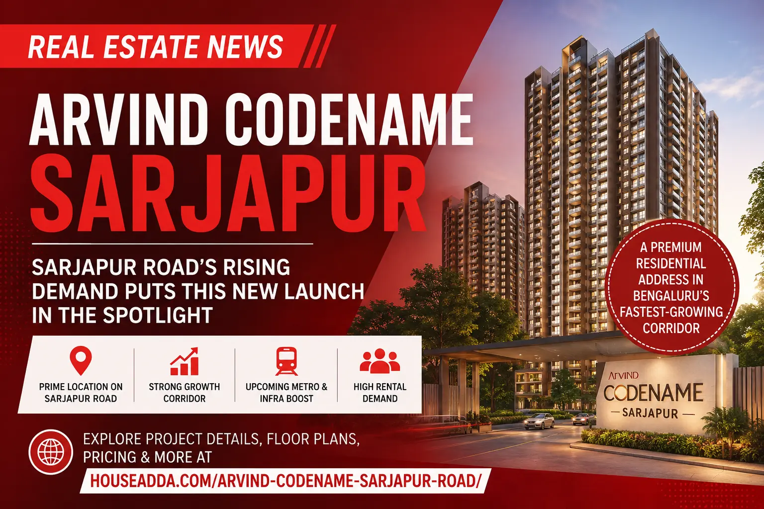 Sarjapur Road's Rising Demand Is Putting New Launches Like Arvind Codename Sarjapur in the Spotlight