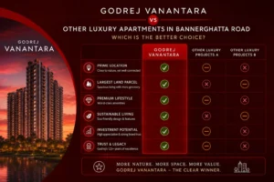Godrej Vanantara vs Other Luxury Apartments in Bannerghatta Road: Which Is the Better Choice?
