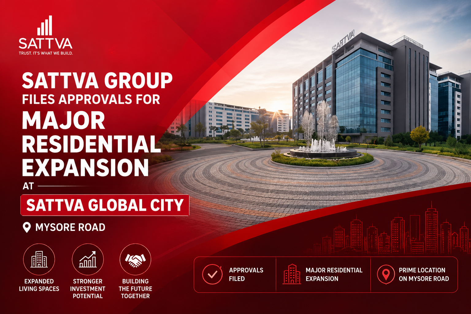 Sattva Group Files Approvals for Major Residential Expansion at Sattva Global City on Mysore Road