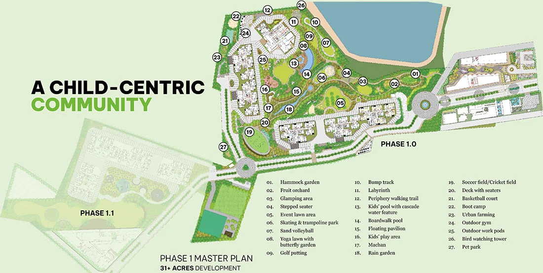 Mana Skanda The Right Life master plan Sarjapur Road 2026